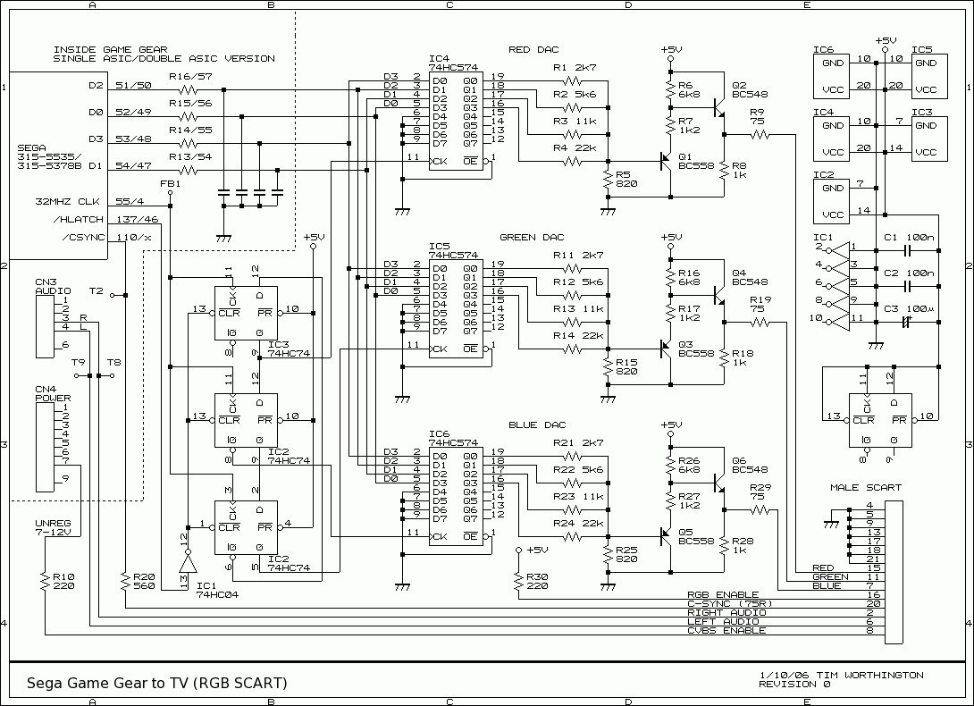 Schema Circuit Tv